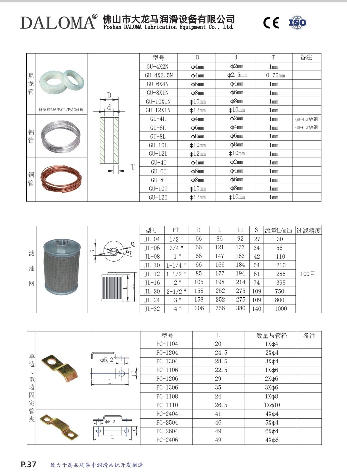 COTV全球直播-佛山市大龙马润滑设备有限公司专业生产：油脂及稀油的油气润滑系统、定量润滑系统、抵抗式润滑系统等产品，广泛应用于工程机械等领域，欢迎大家光临！