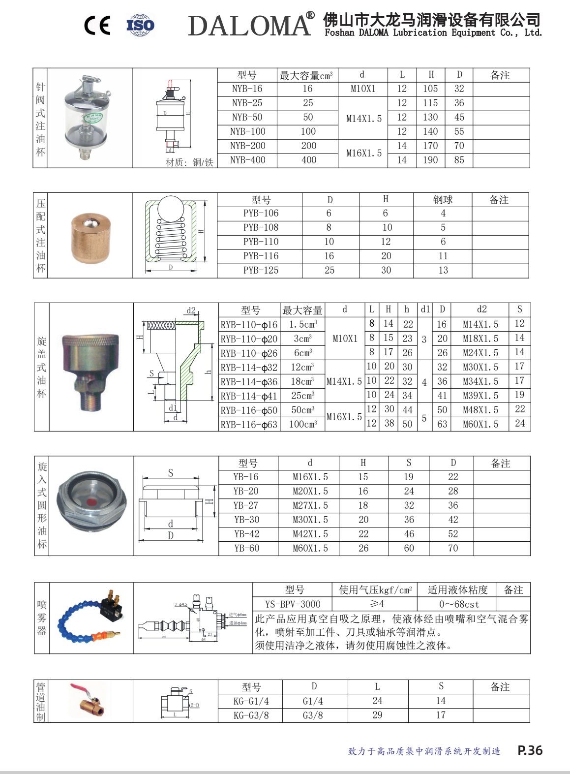 COTV全球直播-佛山市大龙马润滑设备有限公司专业生产：油脂及稀油的油气润滑系统、定量润滑系统、抵抗式润滑系统等产品，广泛应用于工程机械等领域，欢迎大家光临！