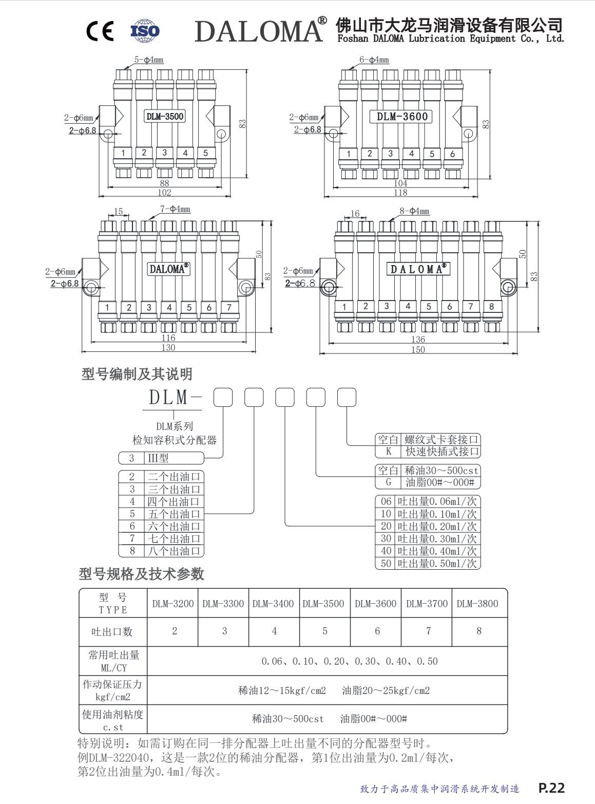 COTV全球直播-佛山市大龙马润滑设备有限公司专业生产：油脂及稀油的油气润滑系统、定量润滑系统、抵抗式润滑系统等产品，广泛应用于工程机械等领域，欢迎大家光临！
