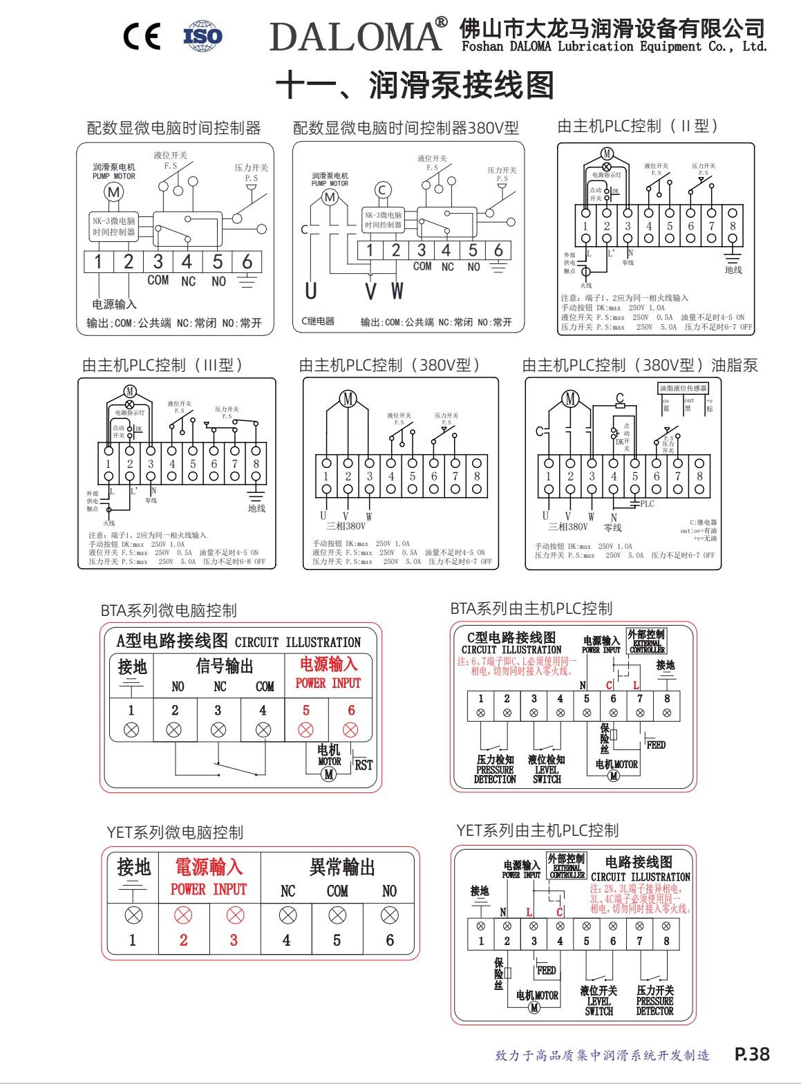 COTV全球直播-佛山市大龙马润滑设备有限公司专业生产：油脂及稀油的油气润滑系统、定量润滑系统、抵抗式润滑系统等产品，广泛应用于工程机械等领域，欢迎大家光临！