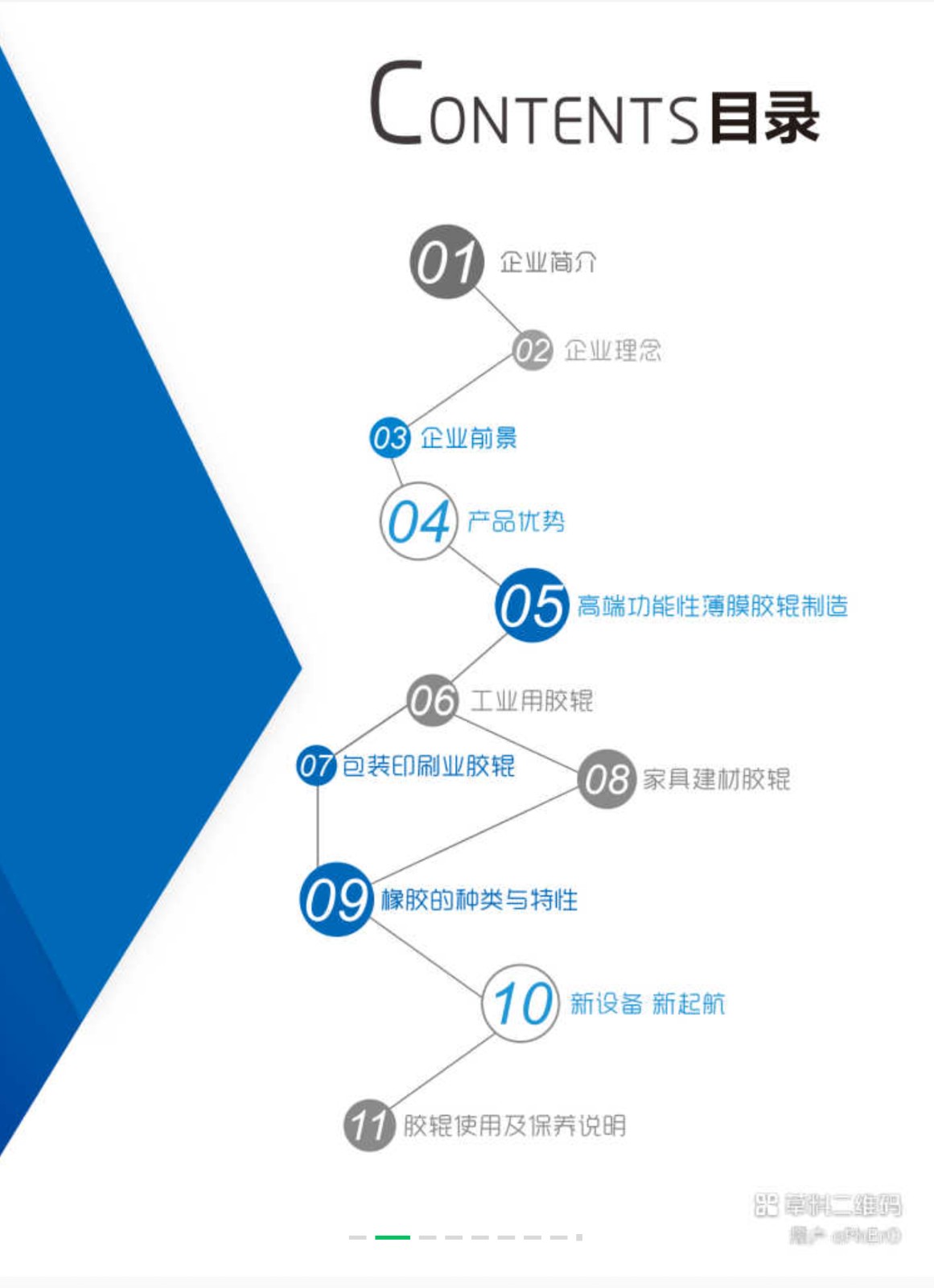 COTV全球直播-运城市圣炬印刷器材有限公司、泉州圣炬印刷器材有限公司专业生产：各种新型优质胶辊及胶辊用耐用剂、耐酸碱、耐高温、抗静电、抗撕裂、除尘等材料及特殊橡胶辊产品，欢迎大家光临！