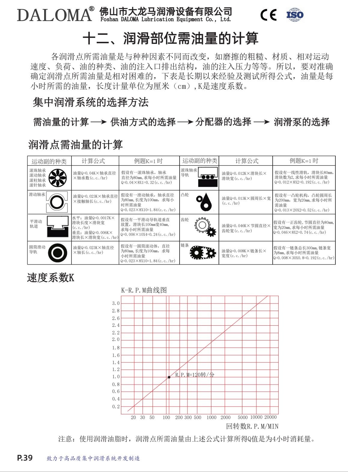 COTV全球直播-佛山市大龙马润滑设备有限公司专业生产：油脂及稀油的油气润滑系统、定量润滑系统、抵抗式润滑系统等产品，广泛应用于工程机械等领域，欢迎大家光临！