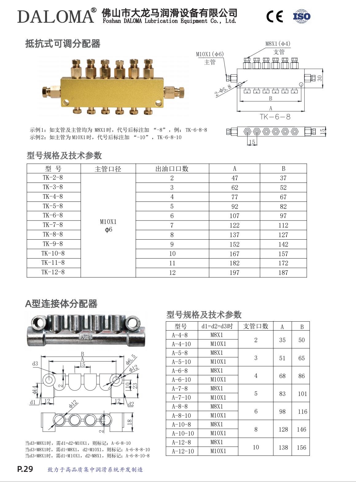COTV全球直播-佛山市大龙马润滑设备有限公司专业生产：油脂及稀油的油气润滑系统、定量润滑系统、抵抗式润滑系统等产品，广泛应用于工程机械等领域，欢迎大家光临！