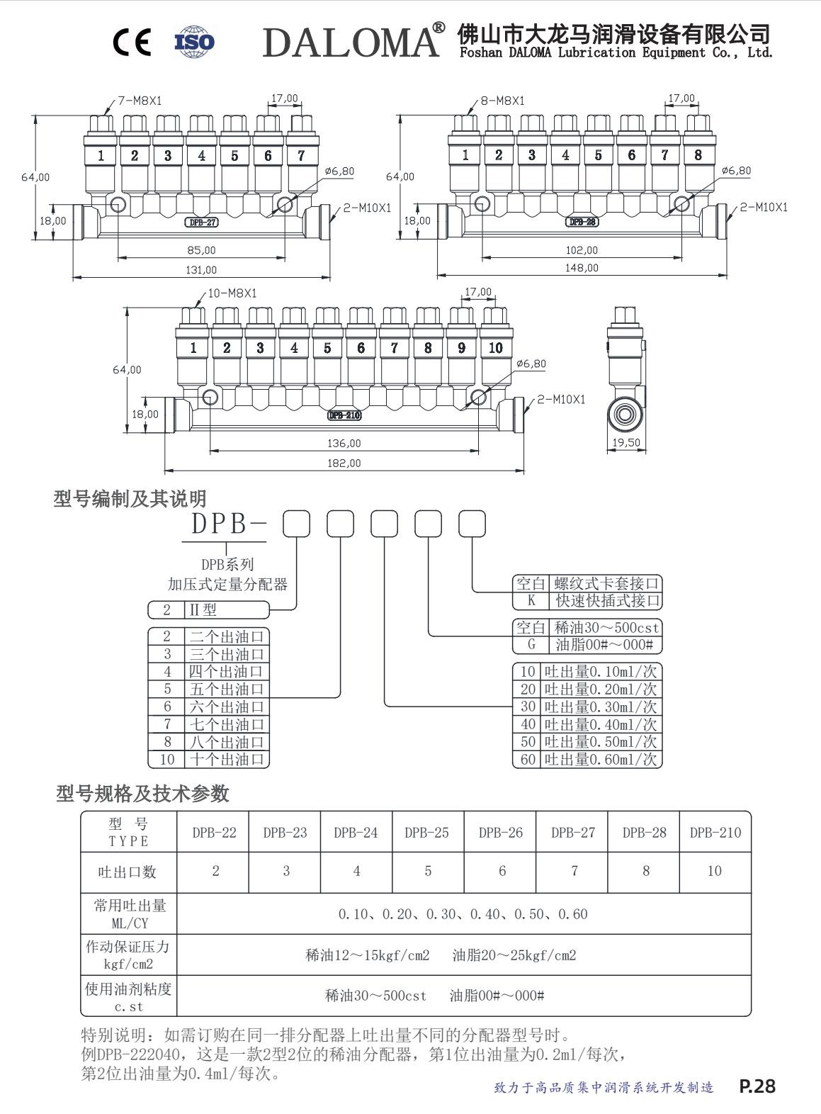 COTV全球直播-佛山市大龙马润滑设备有限公司专业生产：油脂及稀油的油气润滑系统、定量润滑系统、抵抗式润滑系统等产品，广泛应用于工程机械等领域，欢迎大家光临！