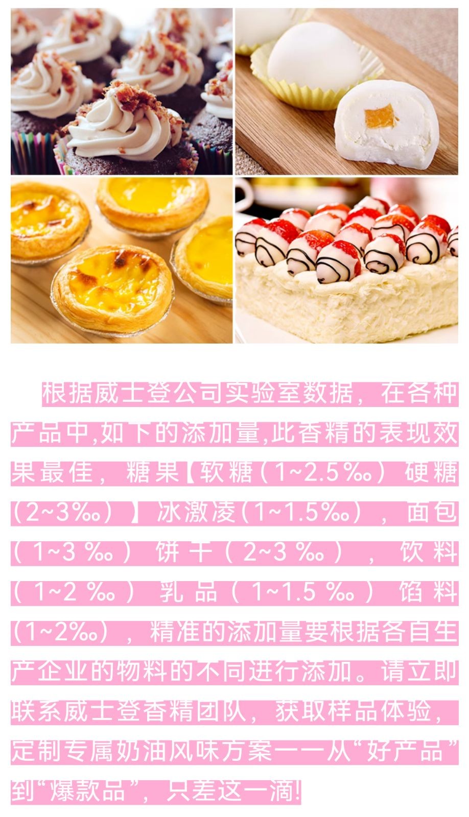 COTV全球直播-泉州威士登香精香料有限公司专业生产食用香精，应用于饮料、糕点、糖果、炒货、调味品、保健品、冰淇淋等行业；日化香精应用于香水、化妆品、香波等日化行业，欢迎大家光临！