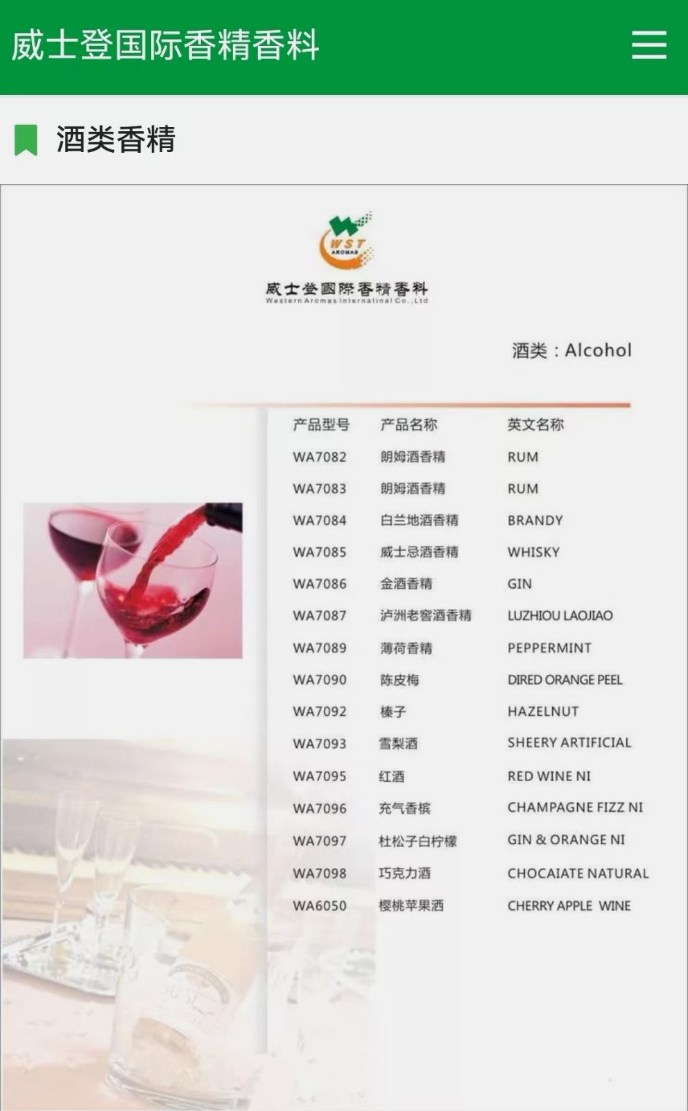 COTV全球直播-泉州威士登香精香料有限公司专业生产食用香精，应用于饮料、糕点、糖果、炒货、调味品、保健品、冰淇淋等行业；日化香精应用于香水、化妆品、香波等日化行业，欢迎大家光临！