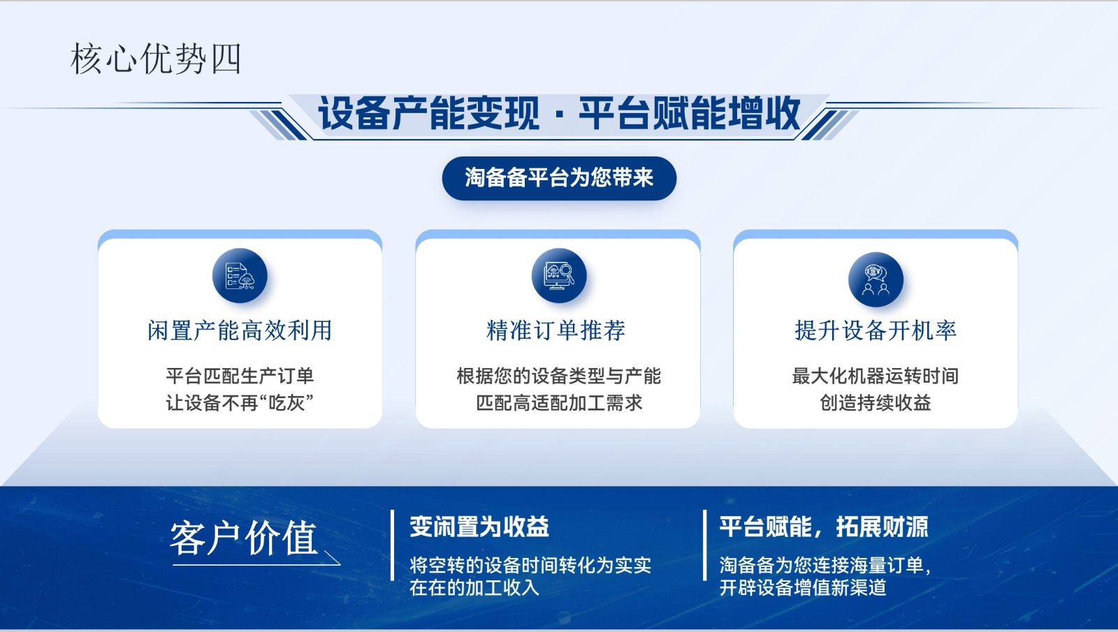 COTV全球直播-浙江备备多网络科技有限公司研发运行“淘备备”APP解决数控车床、综合加工机、数控车床、电动叉车、龙门加工等设备解决方案的运行服务，欢迎大家光临！