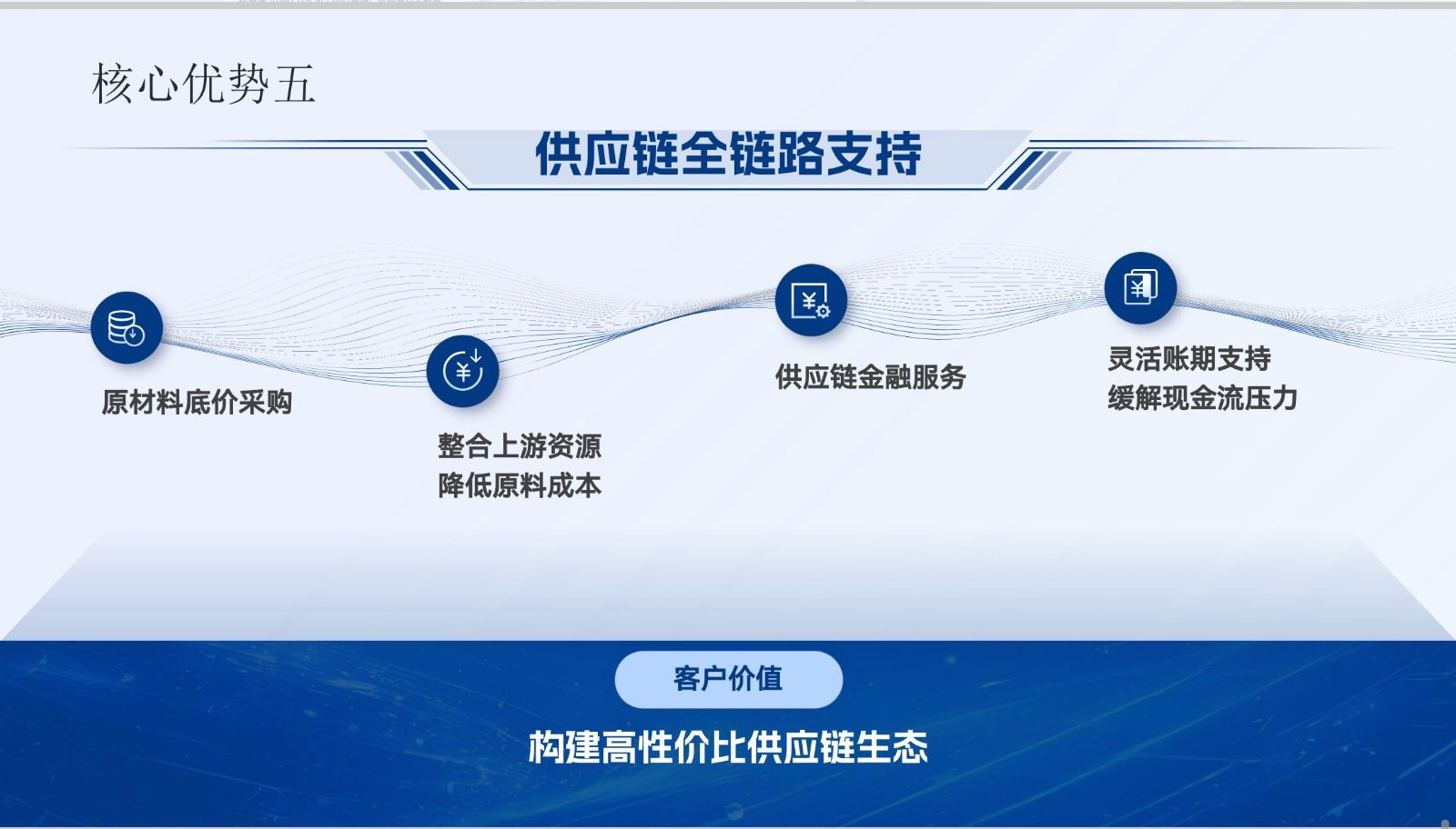 COTV全球直播-浙江备备多网络科技有限公司研发运行“淘备备”APP解决数控车床、综合加工机、数控车床、电动叉车、龙门加工等设备解决方案的运行服务，欢迎大家光临！
