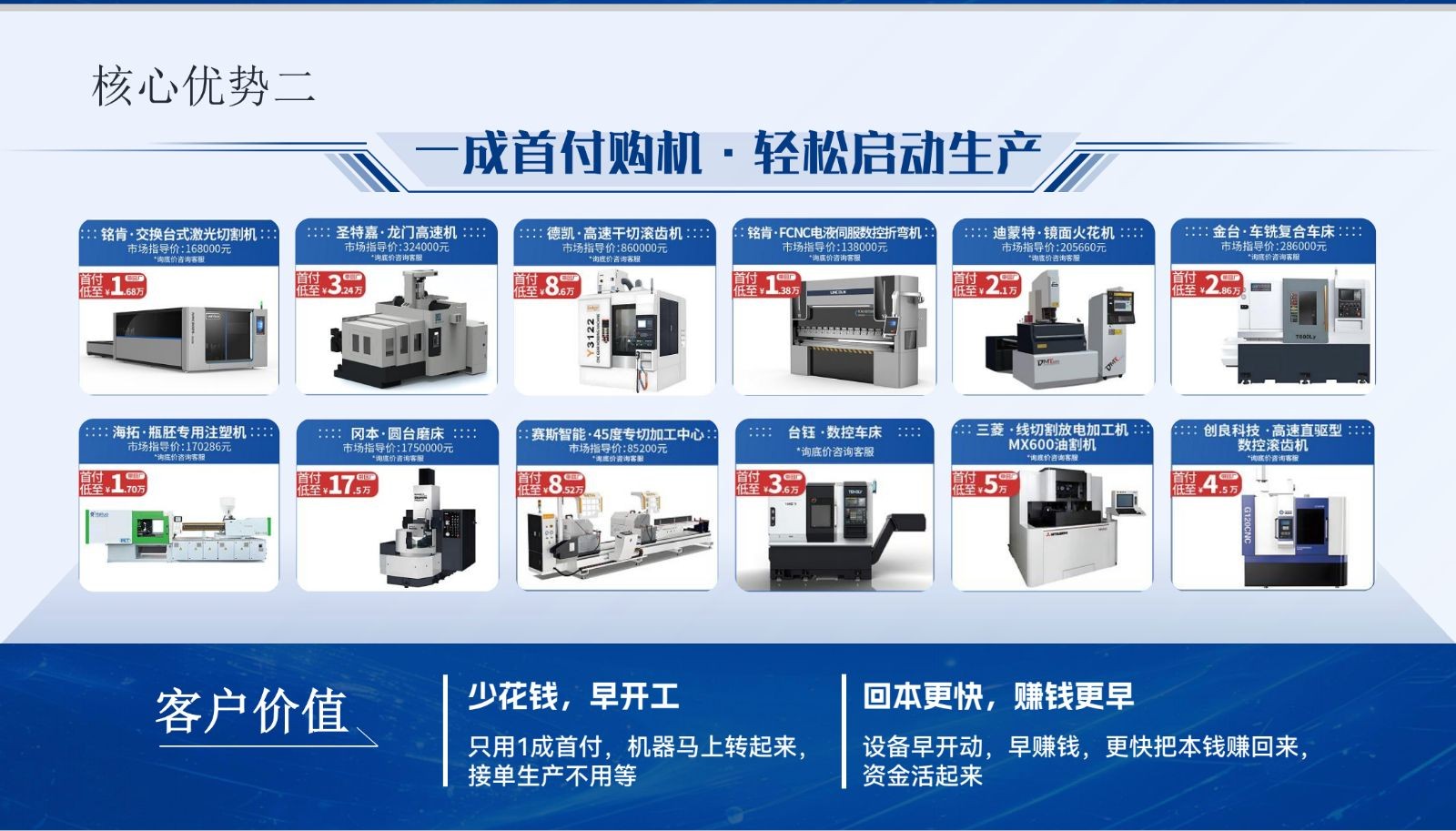 COTV全球直播-浙江备备多网络科技有限公司研发运行“淘备备”APP解决数控车床、综合加工机、数控车床、电动叉车、龙门加工等设备解决方案的运行服务，欢迎大家光临！