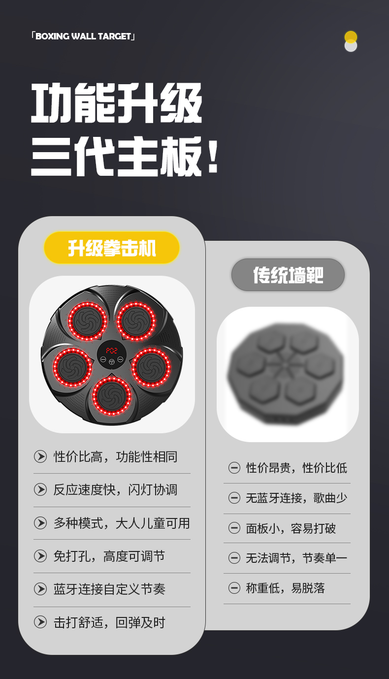 COTV全球直播-永康市凯威体育用品有限公司专业生产:跳绳、呼啦圈、拳击靶、扭腰机、滑雪机、摇摆哑铃、健腹轮.走步机.臂力器.健腹板.普拉提圈.等体育健身产品，欢迎大家光临！
