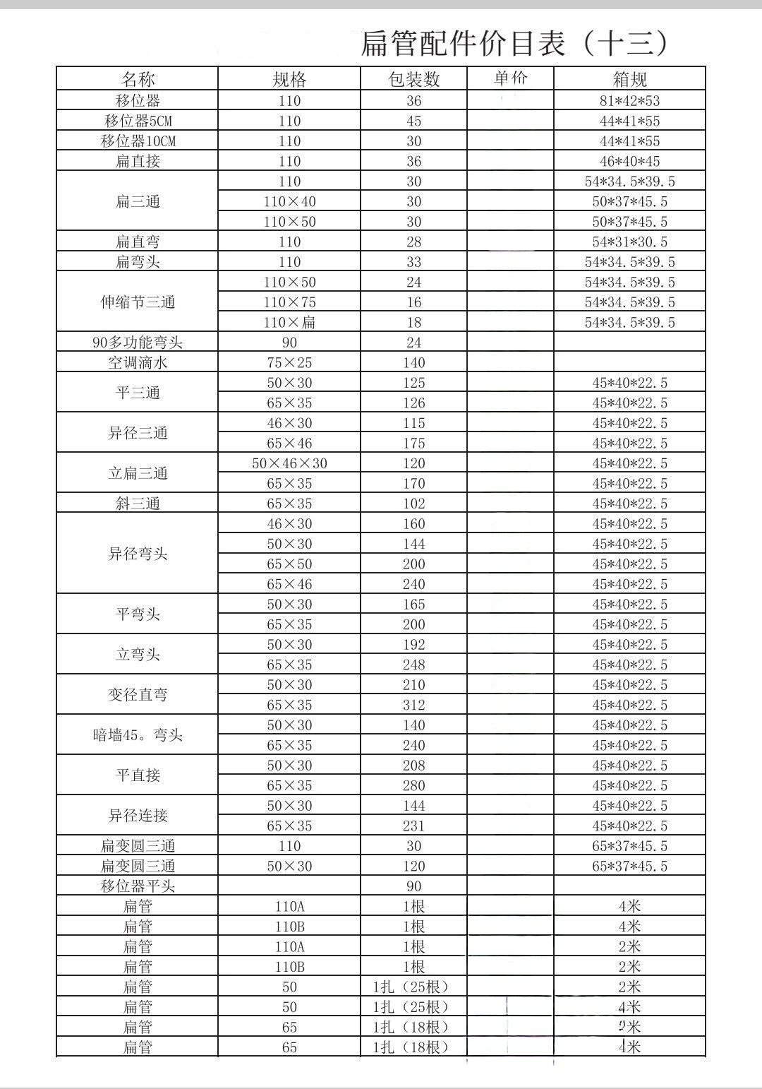 COTV全球直播-江山市彩雁塑胶科技有限公司专业生产PVC硬质颗粒、PVC软质颗粒、PVC透明颗粒、PVC钙锌稳定剂等塑料颗粒及塑料半成品产品，欢迎大家光临！
