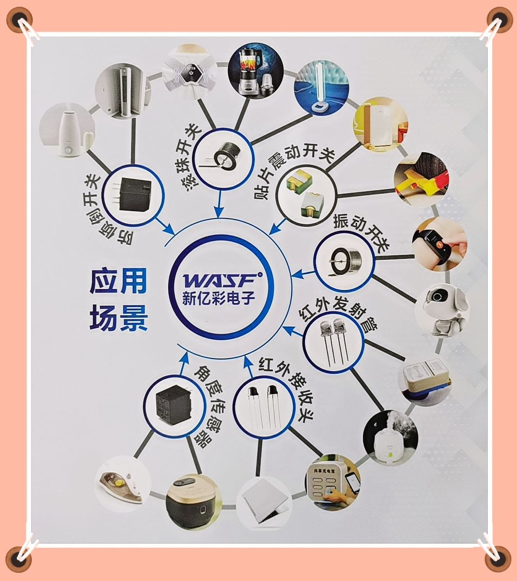 COTV全球直播-广州市新亿彩电子科技有限公司专业生产:倾斜开关、滚珠开关、震动开关、跌倒开关、光电开关、振动传感器等开关元器件产品，源头工厂，欢迎大家光临！