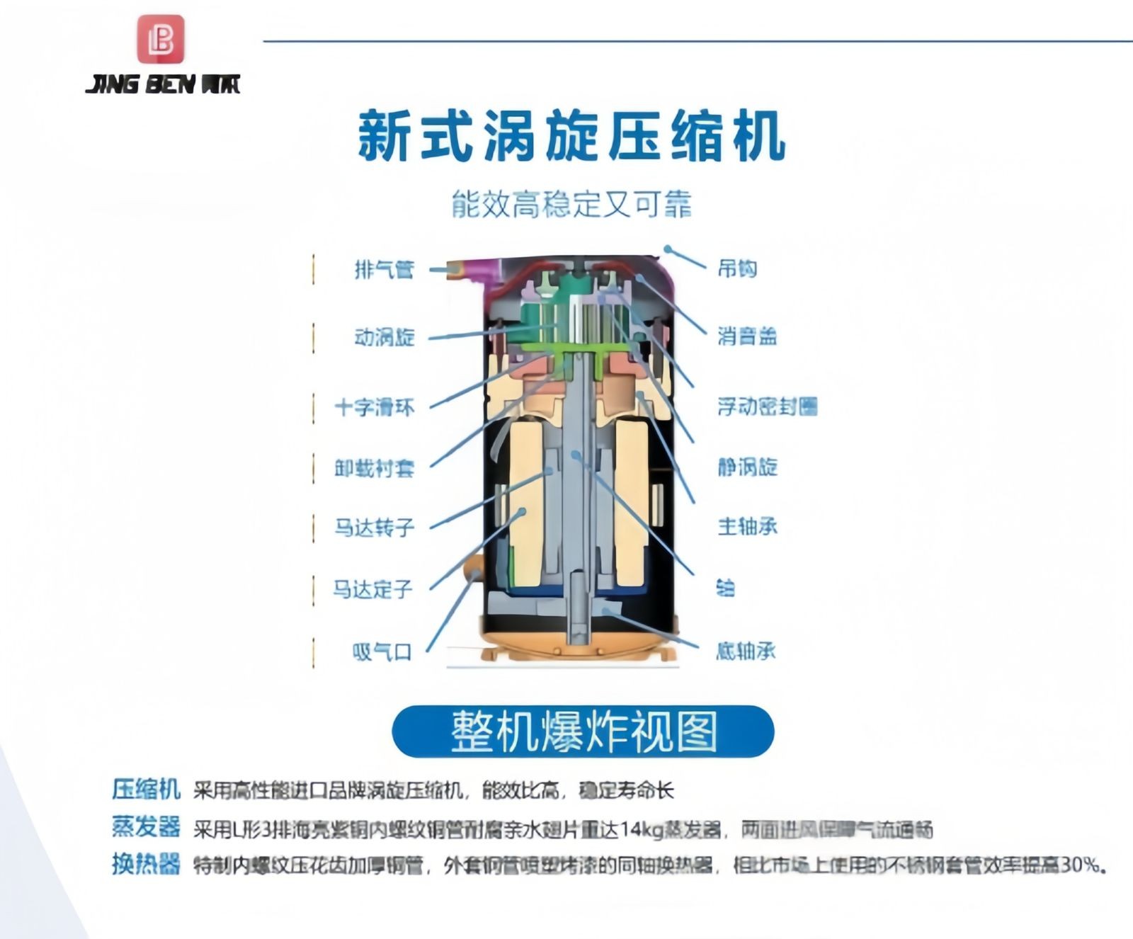 COTV全球直播-温州海境空调设备有限公司、江西海汛智能科技有限公司专业生产柜式水氟一体冷暖空调、吊顶式水氟射流冷暖一体空调等产品，欢迎大家光临！