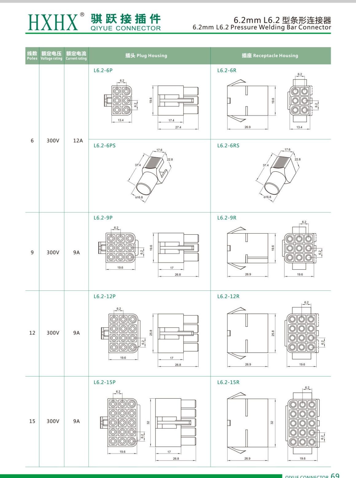 COTV全球直播-浙江骐跃接插件有限公司专业生产“HXHX”端子、胶壳、针座、插片、护套、铜带、压线帽、冷压端子、轻触开关、船形及微动开关、PVC管、继电器等电子元件，欢迎大家光临！