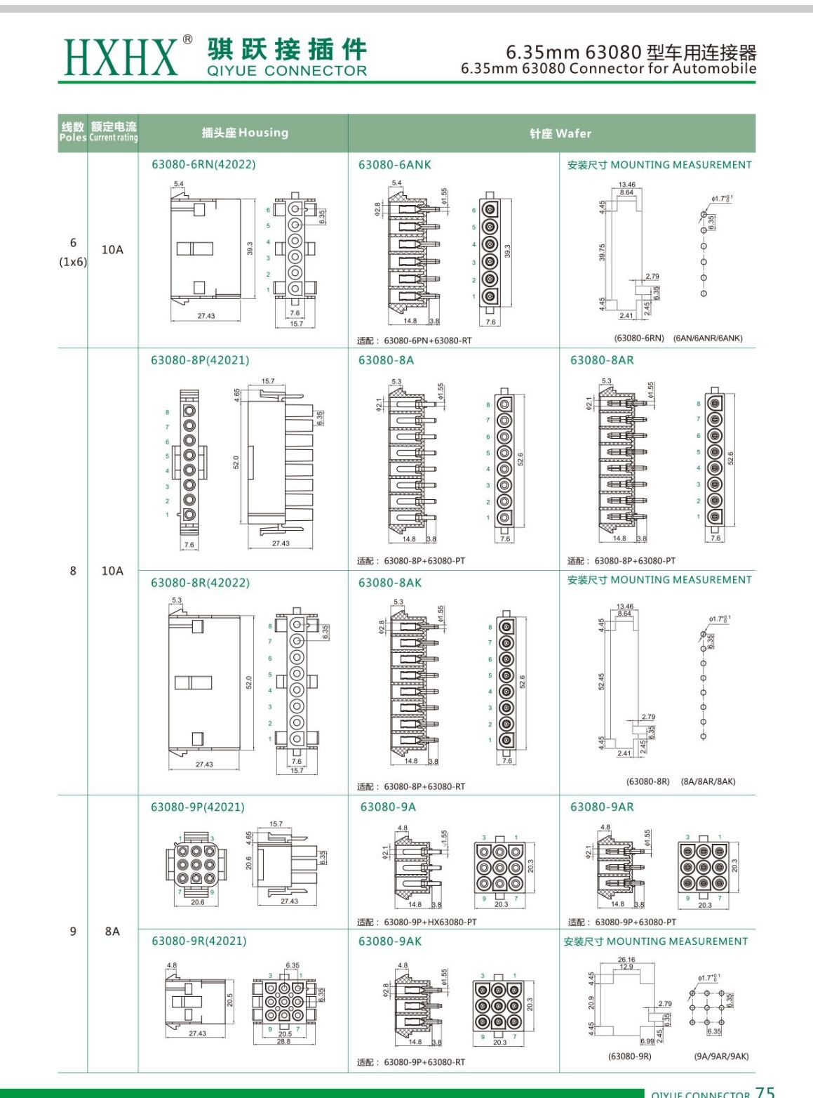 COTV全球直播-浙江骐跃接插件有限公司专业生产“HXHX”端子、胶壳、针座、插片、护套、铜带、压线帽、冷压端子、轻触开关、船形及微动开关、PVC管、继电器等电子元件，欢迎大家光临！