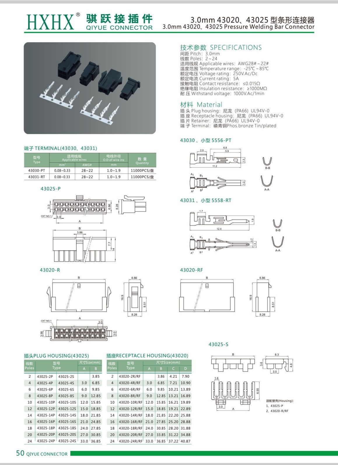 COTV全球直播-浙江骐跃接插件有限公司专业生产“HXHX”端子、胶壳、针座、插片、护套、铜带、压线帽、冷压端子、轻触开关、船形及微动开关、PVC管、继电器等电子元件，欢迎大家光临！