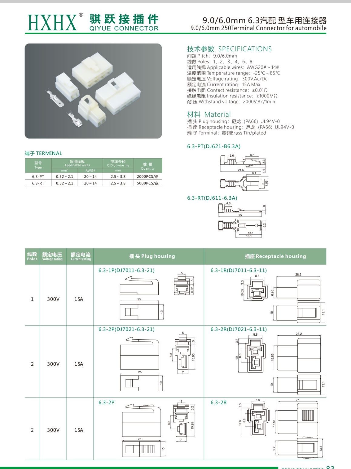 COTV全球直播-浙江骐跃接插件有限公司专业生产“HXHX”端子、胶壳、针座、插片、护套、铜带、压线帽、冷压端子、轻触开关、船形及微动开关、PVC管、继电器等电子元件，欢迎大家光临！