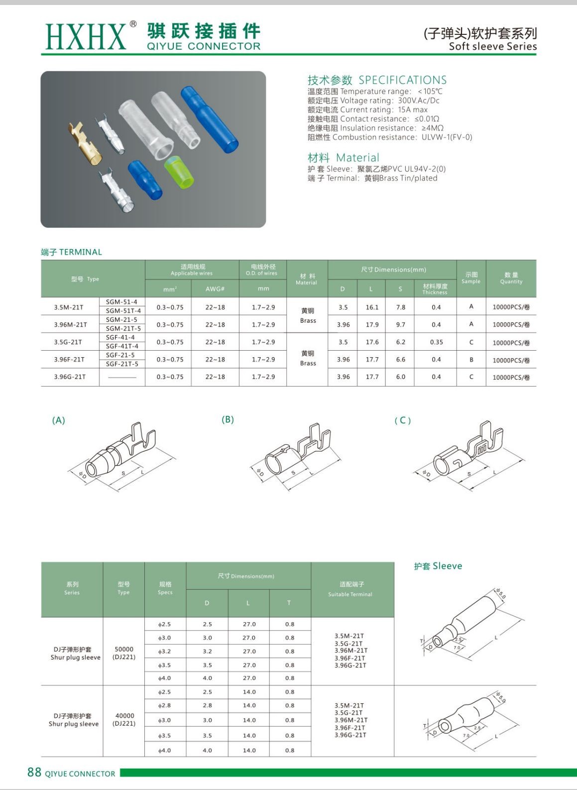 COTV全球直播-浙江骐跃接插件有限公司专业生产“HXHX”端子、胶壳、针座、插片、护套、铜带、压线帽、冷压端子、轻触开关、船形及微动开关、PVC管、继电器等电子元件，欢迎大家光临！