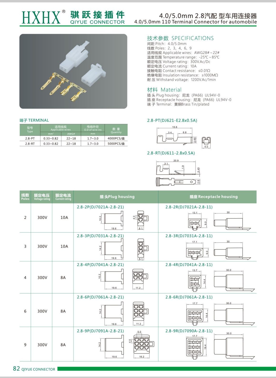 COTV全球直播-浙江骐跃接插件有限公司专业生产“HXHX”端子、胶壳、针座、插片、护套、铜带、压线帽、冷压端子、轻触开关、船形及微动开关、PVC管、继电器等电子元件，欢迎大家光临！