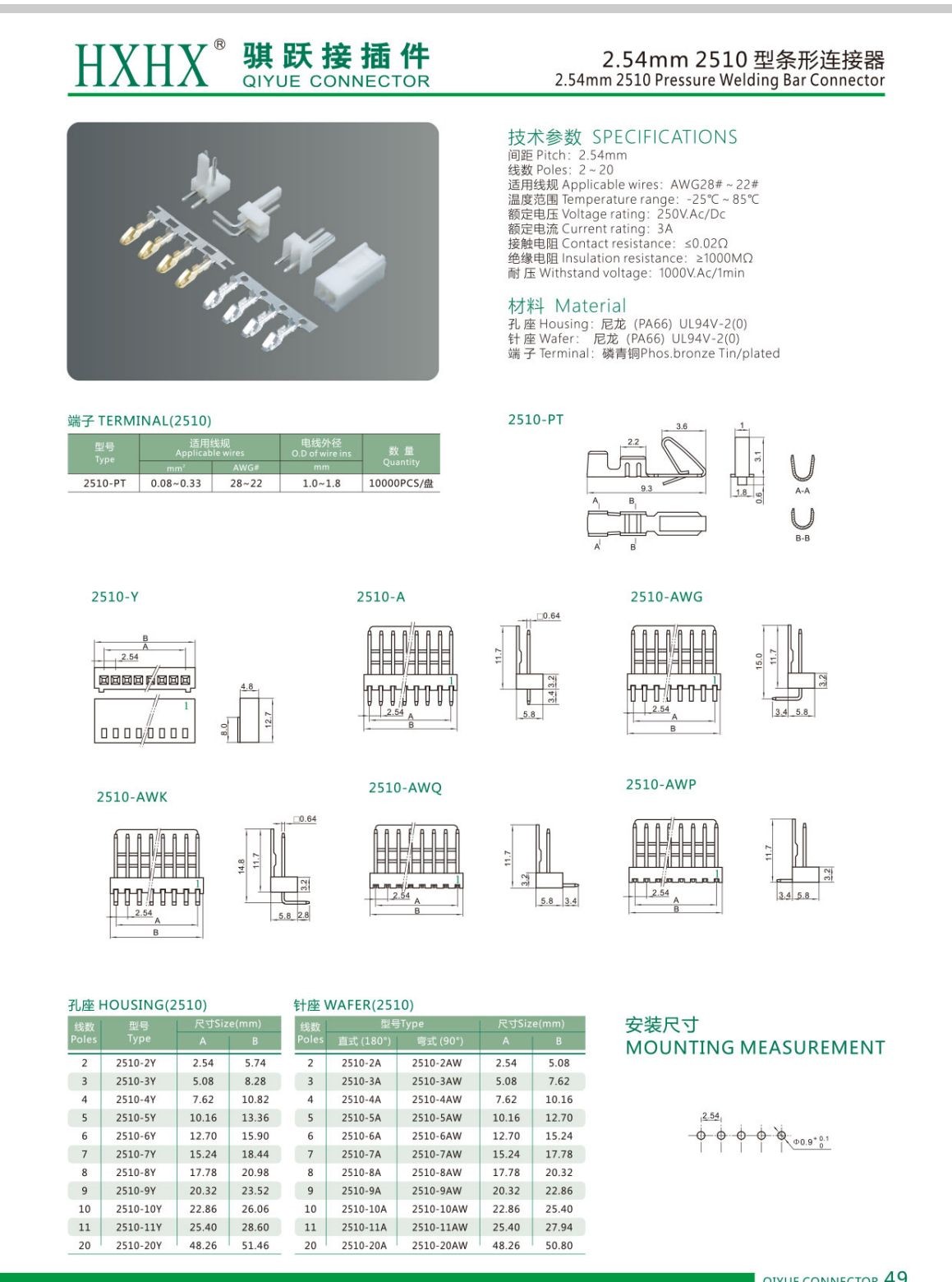 COTV全球直播-浙江骐跃接插件有限公司专业生产“HXHX”端子、胶壳、针座、插片、护套、铜带、压线帽、冷压端子、轻触开关、船形及微动开关、PVC管、继电器等电子元件，欢迎大家光临！
