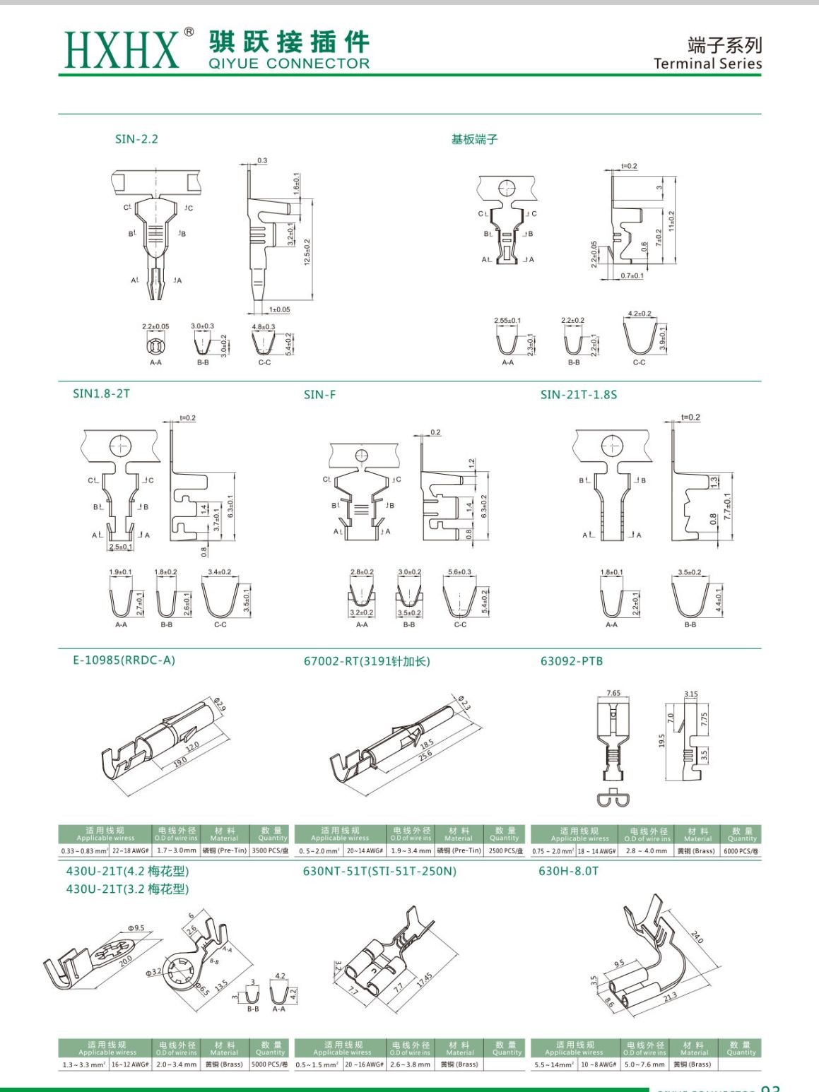 COTV全球直播-浙江骐跃接插件有限公司专业生产“HXHX”端子、胶壳、针座、插片、护套、铜带、压线帽、冷压端子、轻触开关、船形及微动开关、PVC管、继电器等电子元件，欢迎大家光临！