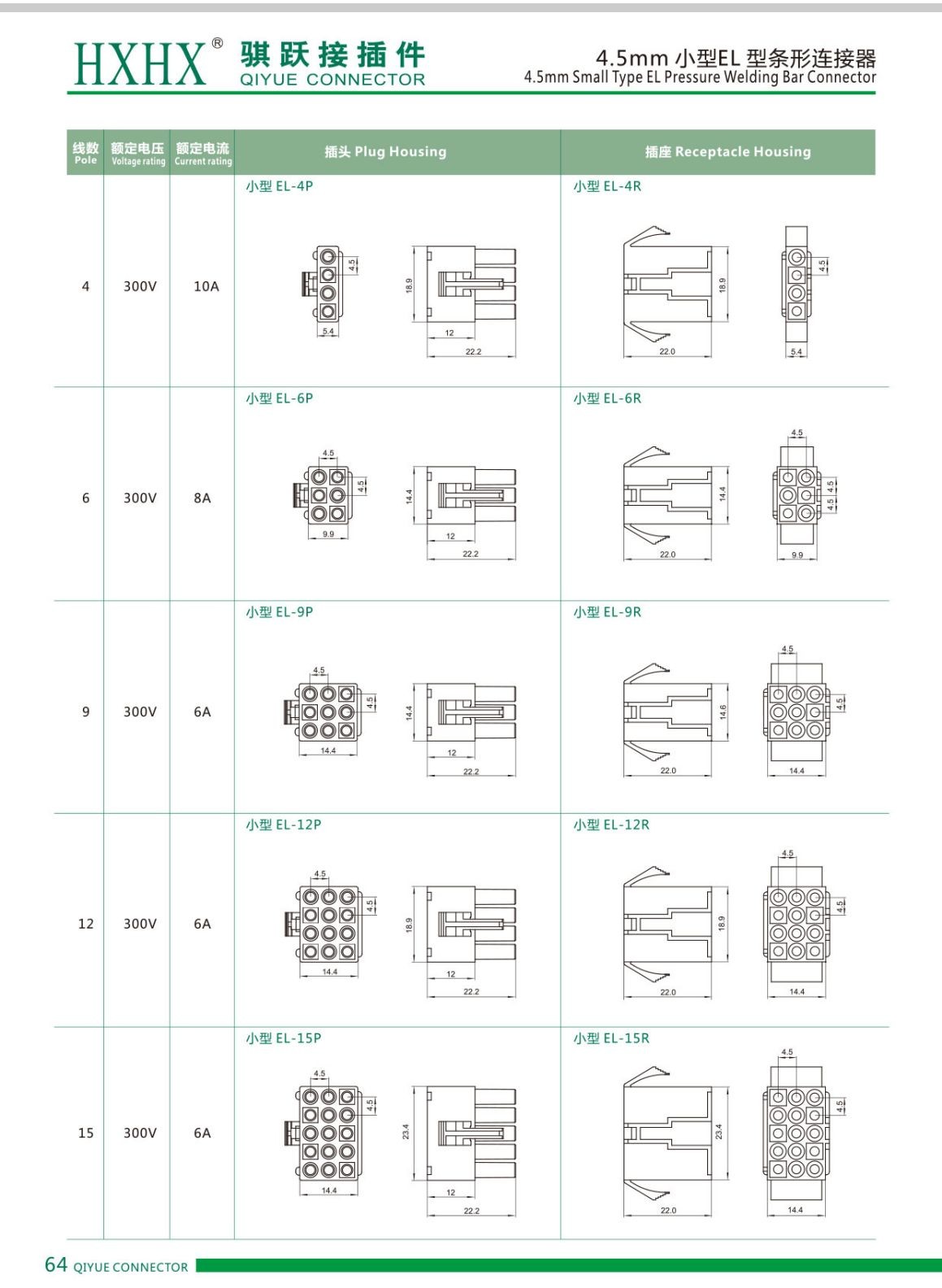 COTV全球直播-浙江骐跃接插件有限公司专业生产“HXHX”端子、胶壳、针座、插片、护套、铜带、压线帽、冷压端子、轻触开关、船形及微动开关、PVC管、继电器等电子元件，欢迎大家光临！