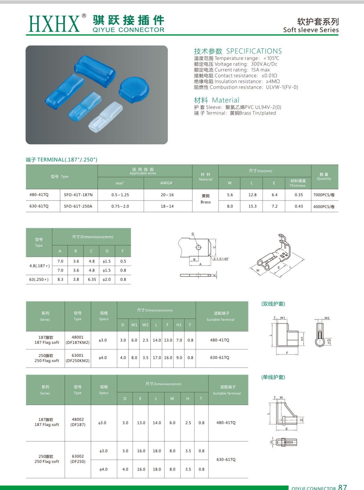 COTV全球直播-浙江骐跃接插件有限公司专业生产“HXHX”端子、胶壳、针座、插片、护套、铜带、压线帽、冷压端子、轻触开关、船形及微动开关、PVC管、继电器等电子元件，欢迎大家光临！