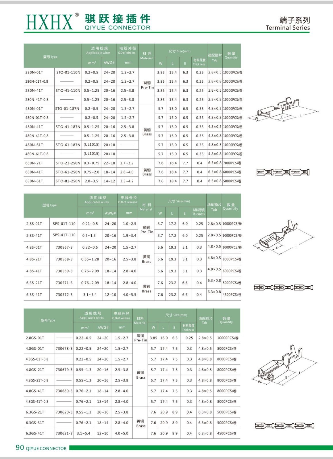 COTV全球直播-浙江骐跃接插件有限公司专业生产“HXHX”端子、胶壳、针座、插片、护套、铜带、压线帽、冷压端子、轻触开关、船形及微动开关、PVC管、继电器等电子元件，欢迎大家光临！