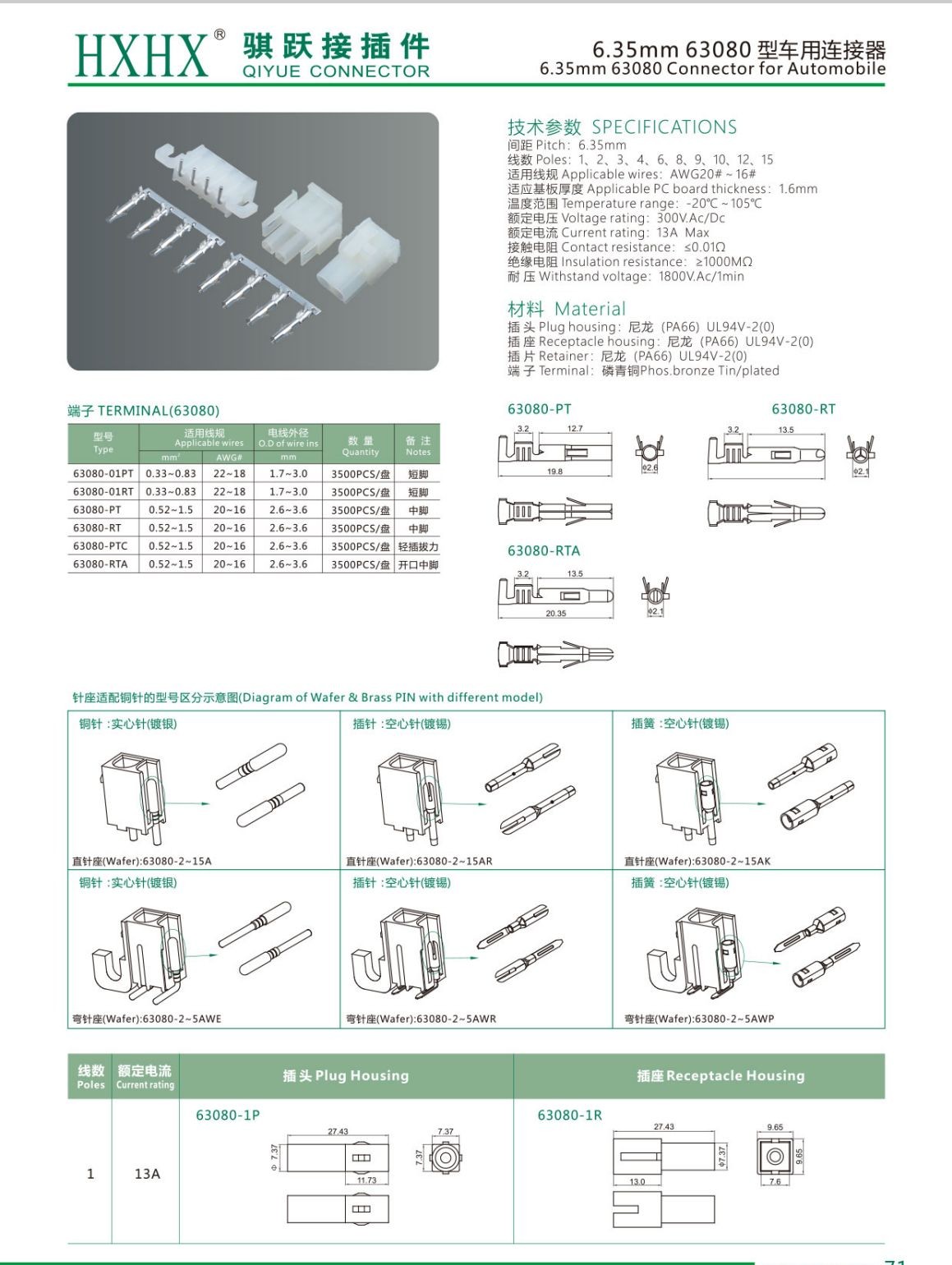 COTV全球直播-浙江骐跃接插件有限公司专业生产“HXHX”端子、胶壳、针座、插片、护套、铜带、压线帽、冷压端子、轻触开关、船形及微动开关、PVC管、继电器等电子元件，欢迎大家光临！