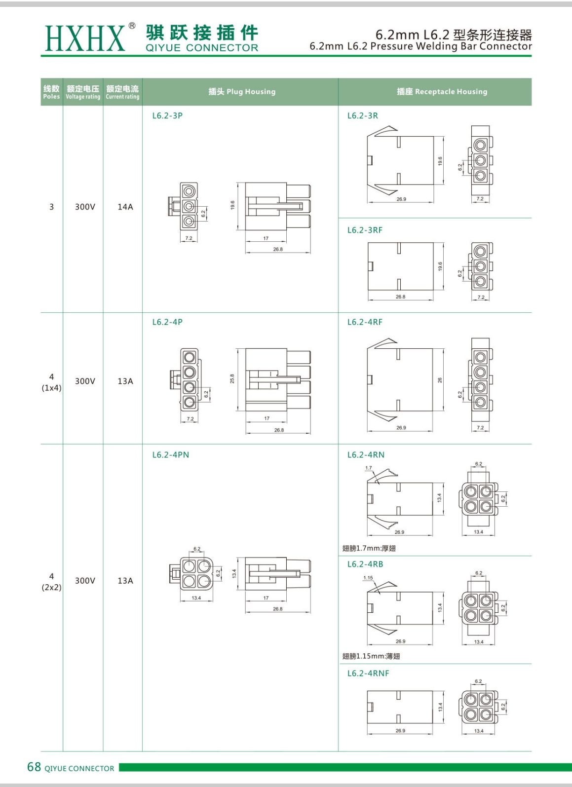 COTV全球直播-浙江骐跃接插件有限公司专业生产“HXHX”端子、胶壳、针座、插片、护套、铜带、压线帽、冷压端子、轻触开关、船形及微动开关、PVC管、继电器等电子元件，欢迎大家光临！