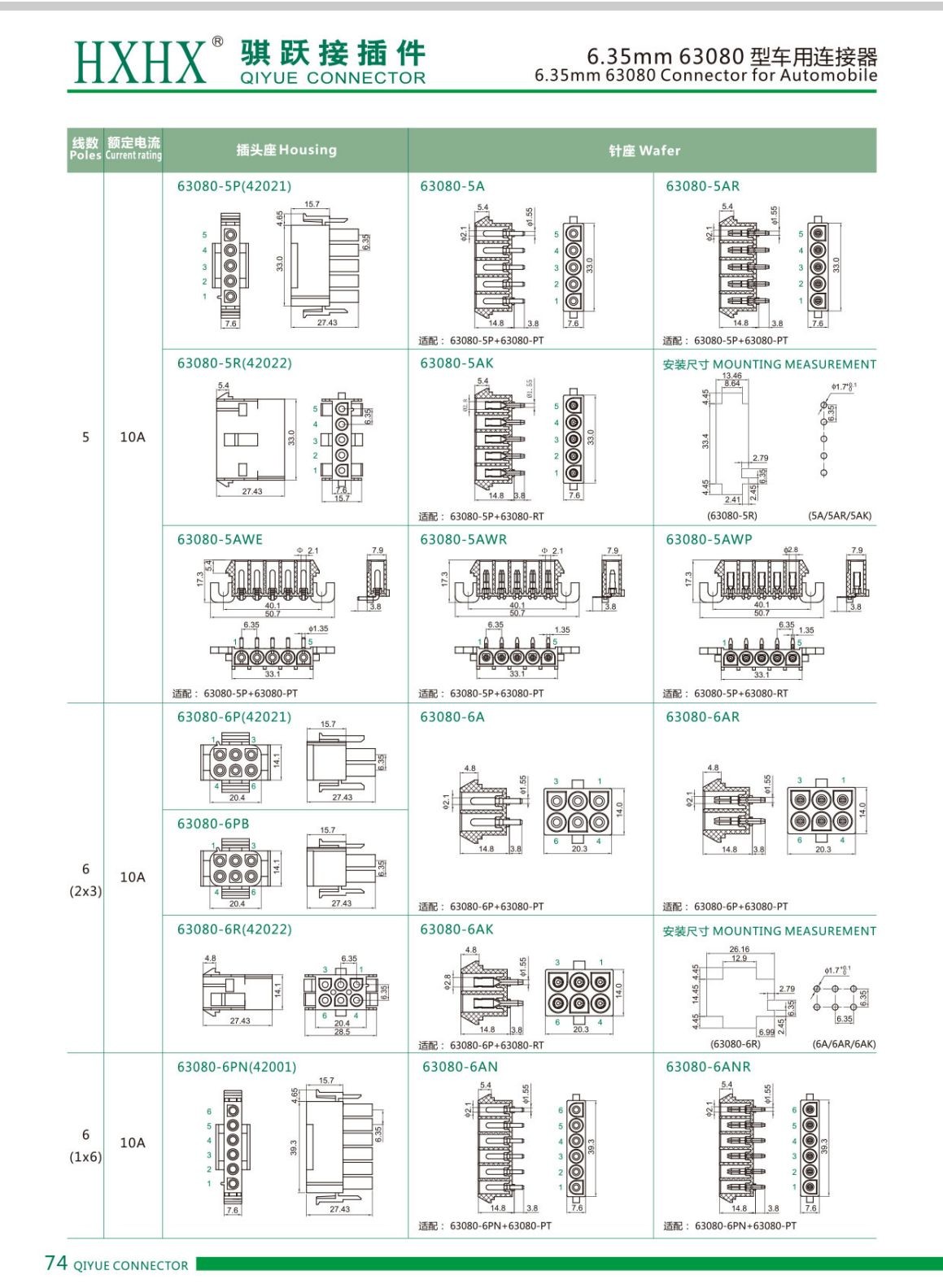 COTV全球直播-浙江骐跃接插件有限公司专业生产“HXHX”端子、胶壳、针座、插片、护套、铜带、压线帽、冷压端子、轻触开关、船形及微动开关、PVC管、继电器等电子元件，欢迎大家光临！