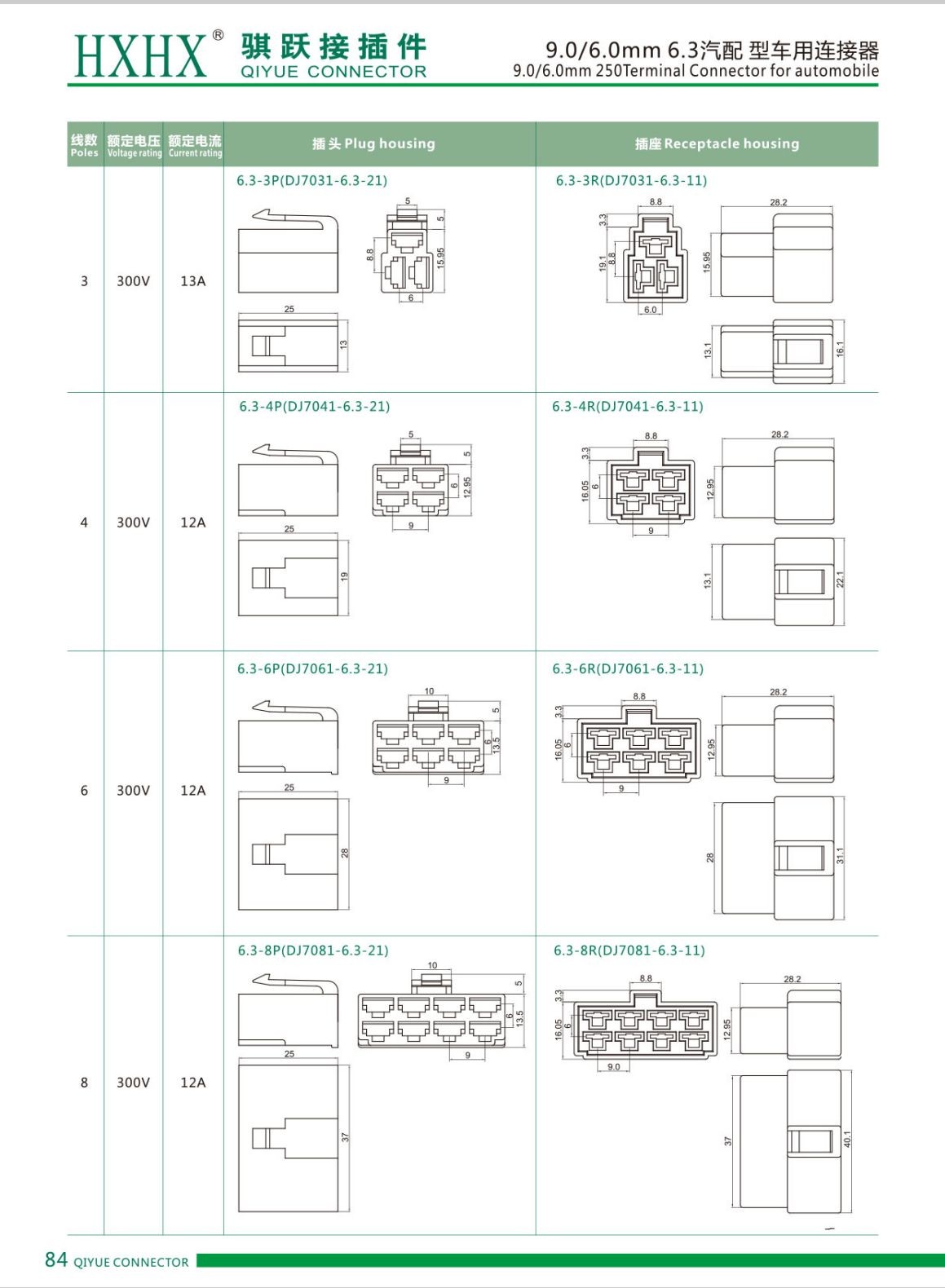 COTV全球直播-浙江骐跃接插件有限公司专业生产“HXHX”端子、胶壳、针座、插片、护套、铜带、压线帽、冷压端子、轻触开关、船形及微动开关、PVC管、继电器等电子元件，欢迎大家光临！