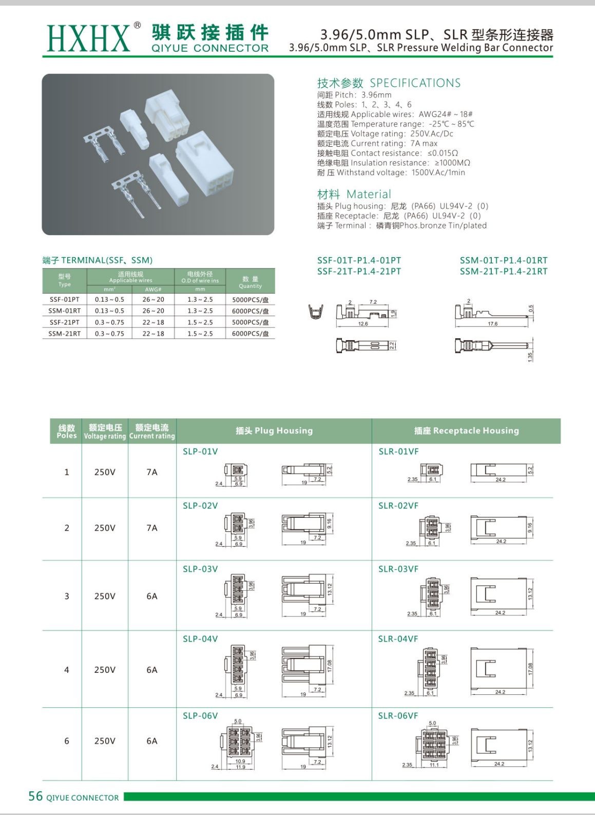 COTV全球直播-浙江骐跃接插件有限公司专业生产“HXHX”端子、胶壳、针座、插片、护套、铜带、压线帽、冷压端子、轻触开关、船形及微动开关、PVC管、继电器等电子元件，欢迎大家光临！
