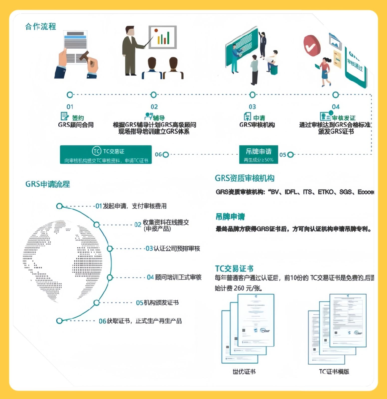 COTV全球直播-苏州莱亿泰企业管理咨询有限公司、莱亿泰（绍兴）信息咨询有限公司专业提供GRS/RCS、GOTS、OCS、RWS、RDS、HIGG、Oeko-Tex100认证及验厂等，欢迎大家光临！
