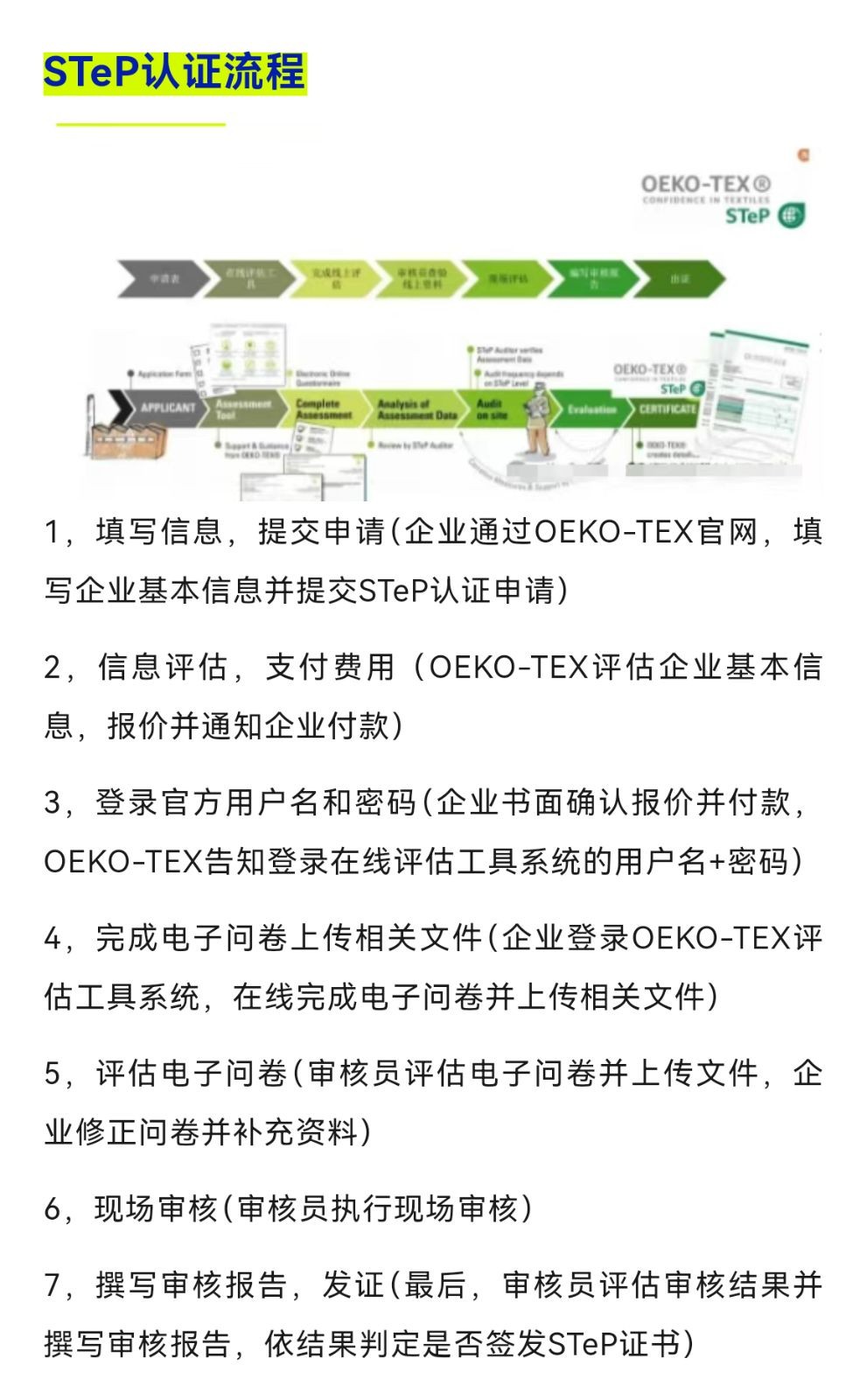 COTV全球直播-苏州莱亿泰企业管理咨询有限公司、莱亿泰（绍兴）信息咨询有限公司专业提供GRS/RCS、GOTS、OCS、RWS、RDS、HIGG、Oeko-Tex100认证及验厂等，欢迎大家光临！