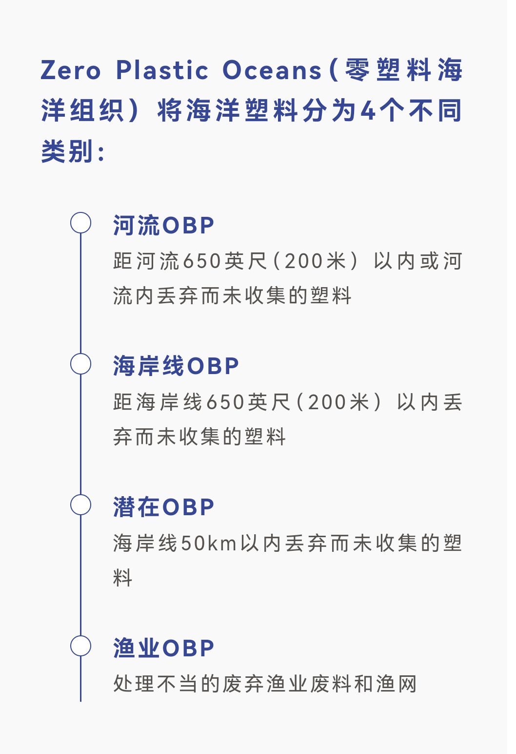 COTV全球直播-苏州莱亿泰企业管理咨询有限公司、莱亿泰（绍兴）信息咨询有限公司专业提供GRS/RCS、GOTS、OCS、RWS、RDS、HIGG、Oeko-Tex100认证及验厂等，欢迎大家光临！