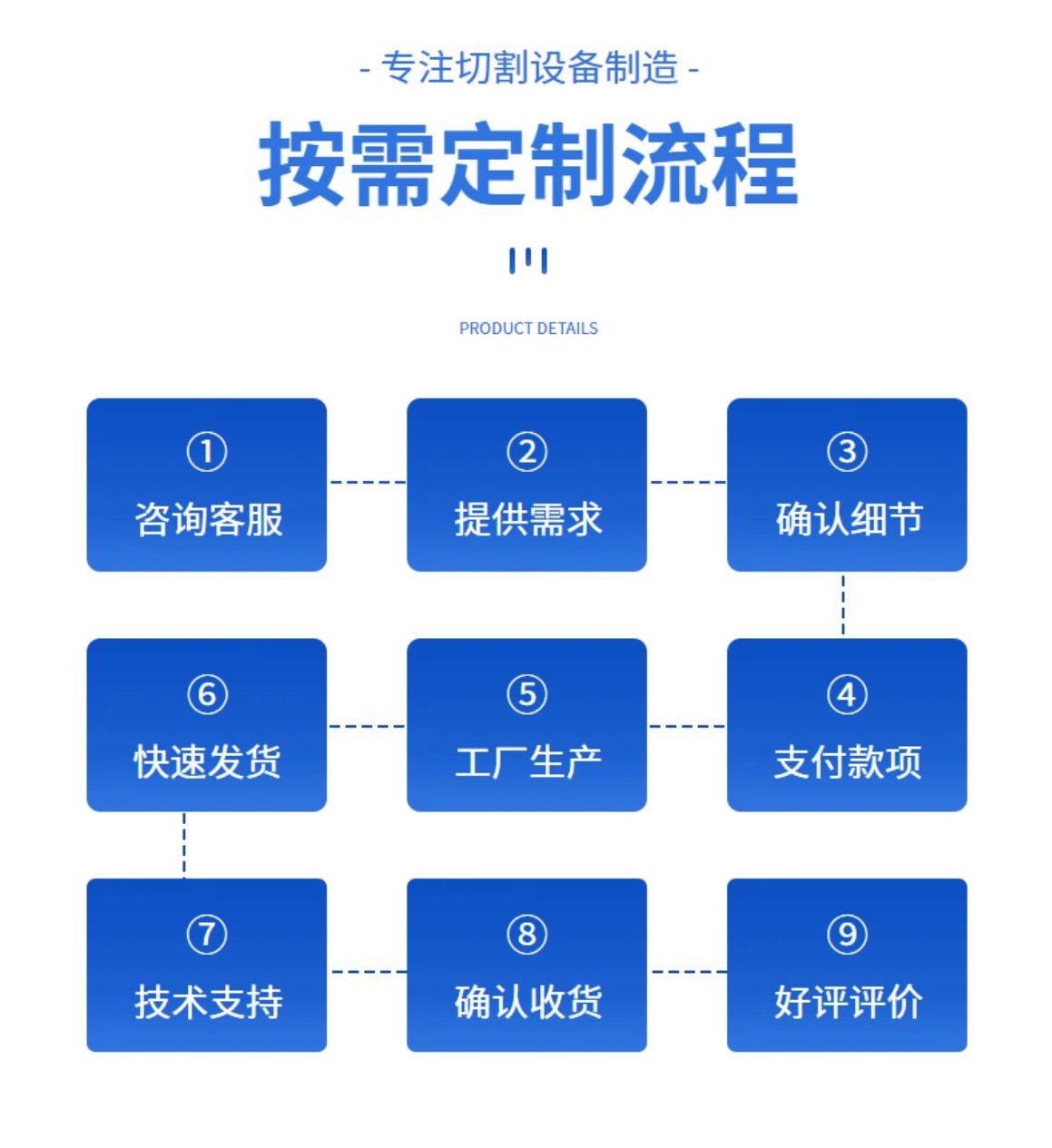 COTV全球直播-温州鑫铁机械有限公司专业生产全自动不干胶商标分切机、全自动不干胶分切机，切片机、检标机、纸罐内折机、纸罐裱衬机及圆盒机等系列包装机械产品，欢迎大家光临！