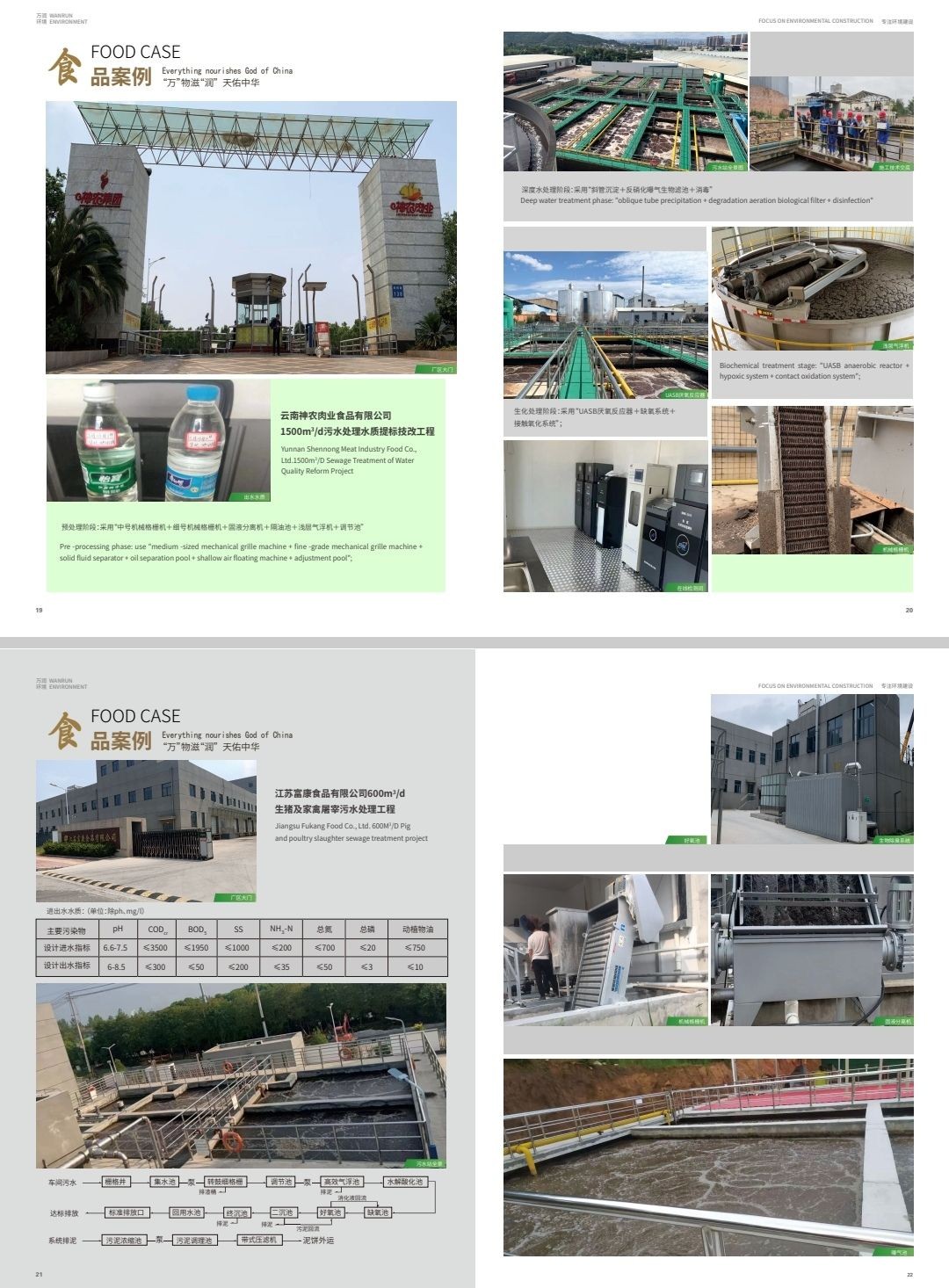 COTV全球直播-江苏万润环境科技有限公司专业生产水处理设备，承揽水厂机电设备供应及安装、工程调试、屠宰及食品加工、市政污水处理等业务，欢迎朋友们光临！