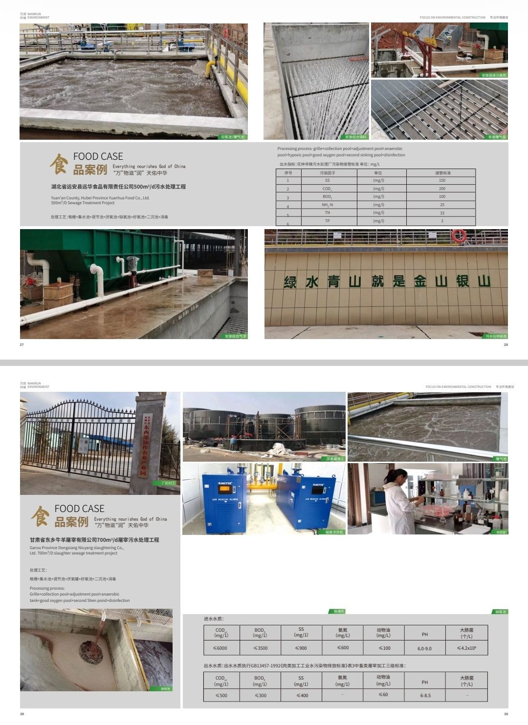 COTV全球直播-江苏万润环境科技有限公司专业生产水处理设备，承揽水厂机电设备供应及安装、工程调试、屠宰及食品加工、市政污水处理等业务，欢迎朋友们光临！