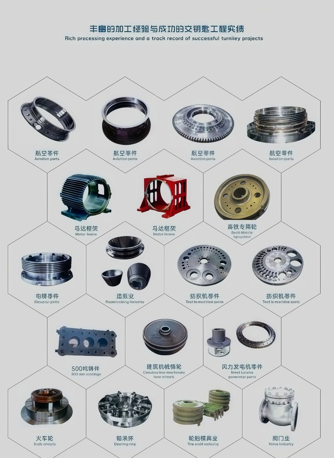 COTV全球直播-山东永兴重工科技有限公司专业生产立式车铣复合、卧式车铣复合、各式数控龙门镗铣床、10万吨以下节能油压机（含复合缸式）等产品，欢迎大家光临！