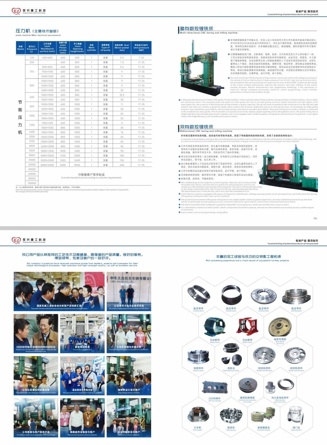 COTV全球直播-山东永兴重工科技有限公司专业生产立式车铣复合、卧式车铣复合、各式数控龙门镗铣床、10万吨以下节能油压机（含复合缸式）等产品，欢迎大家光临！