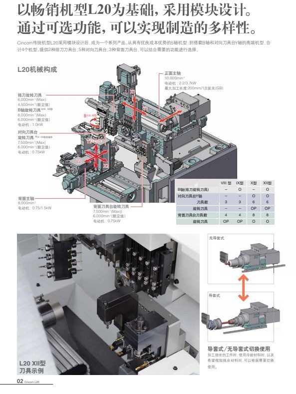 COTV全球直播-可为（宁波）智能机械有限公司、南京臻益丰自动化科技有限公司生产及代理超精密平圆磨，CNC数控机床，发那科加工中心，CNC五轴转台，NTK陶瓷切削刀具、金属刀具刀杆等产品，欢迎大家临！