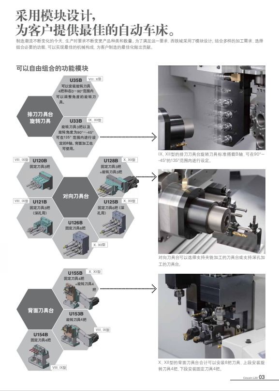 COTV全球直播-可为（宁波）智能机械有限公司、南京臻益丰自动化科技有限公司生产及代理超精密平圆磨，CNC数控机床，发那科加工中心，CNC五轴转台，NTK陶瓷切削刀具、金属刀具刀杆等产品，欢迎大家临！