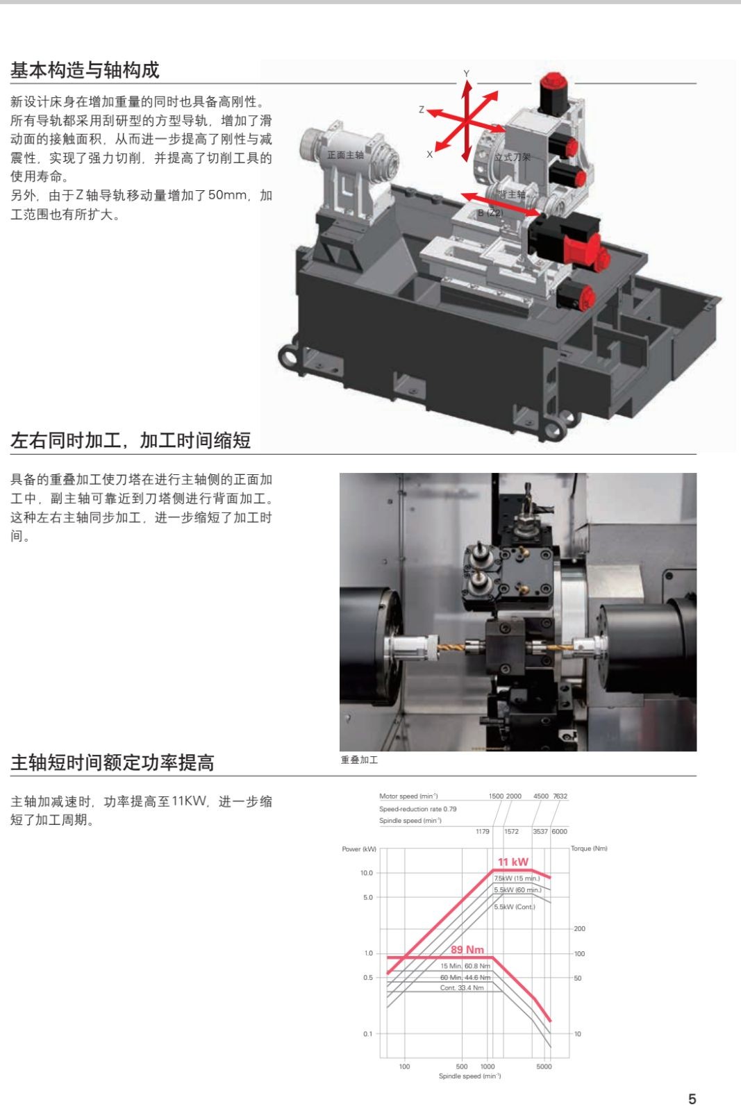 COTV全球直播-可为（宁波）智能机械有限公司、南京臻益丰自动化科技有限公司生产及代理超精密平圆磨，CNC数控机床，发那科加工中心，CNC五轴转台，NTK陶瓷切削刀具、金属刀具刀杆等产品，欢迎大家临！