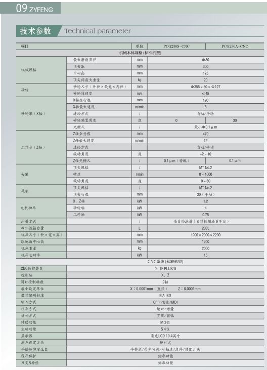 COTV全球直播-可为（宁波）智能机械有限公司、南京臻益丰自动化科技有限公司生产及代理超精密平圆磨，CNC数控机床，发那科加工中心，CNC五轴转台，NTK陶瓷切削刀具、金属刀具刀杆等产品，欢迎大家临！