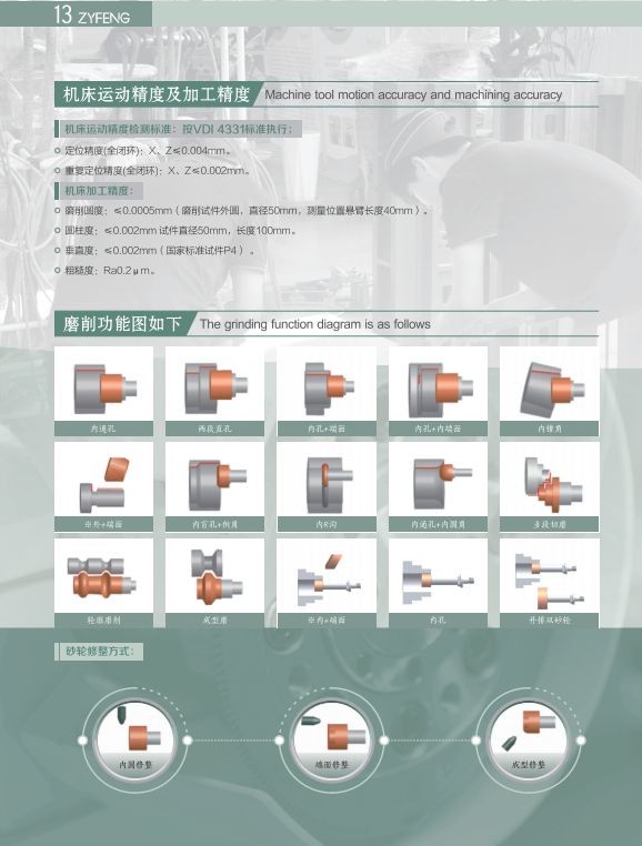 COTV全球直播-可为（宁波）智能机械有限公司、南京臻益丰自动化科技有限公司生产及代理超精密平圆磨，CNC数控机床，发那科加工中心，CNC五轴转台，NTK陶瓷切削刀具、金属刀具刀杆等产品，欢迎大家临！