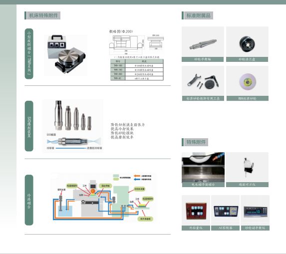 COTV全球直播-可为（宁波）智能机械有限公司、南京臻益丰自动化科技有限公司生产及代理超精密平圆磨，CNC数控机床，发那科加工中心，CNC五轴转台，NTK陶瓷切削刀具、金属刀具刀杆等产品，欢迎大家临！