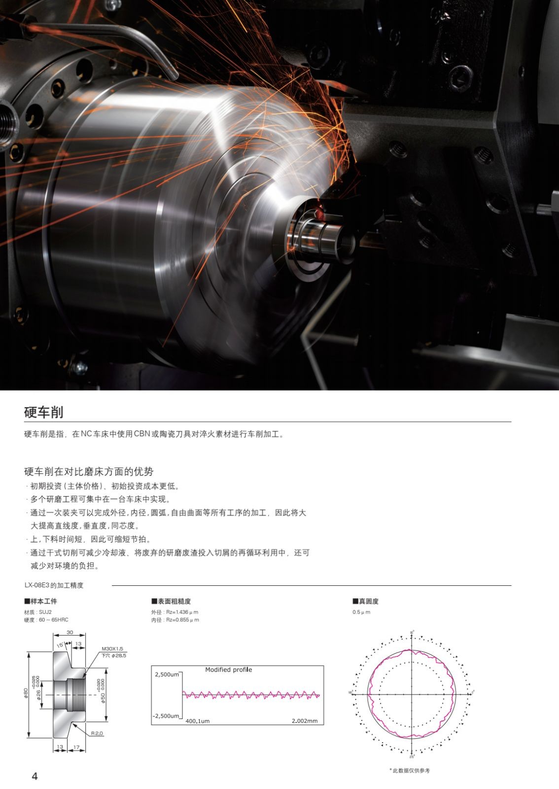 COTV全球直播-可为（宁波）智能机械有限公司、南京臻益丰自动化科技有限公司生产及代理超精密平圆磨，CNC数控机床，发那科加工中心，CNC五轴转台，NTK陶瓷切削刀具、金属刀具刀杆等产品，欢迎大家临！