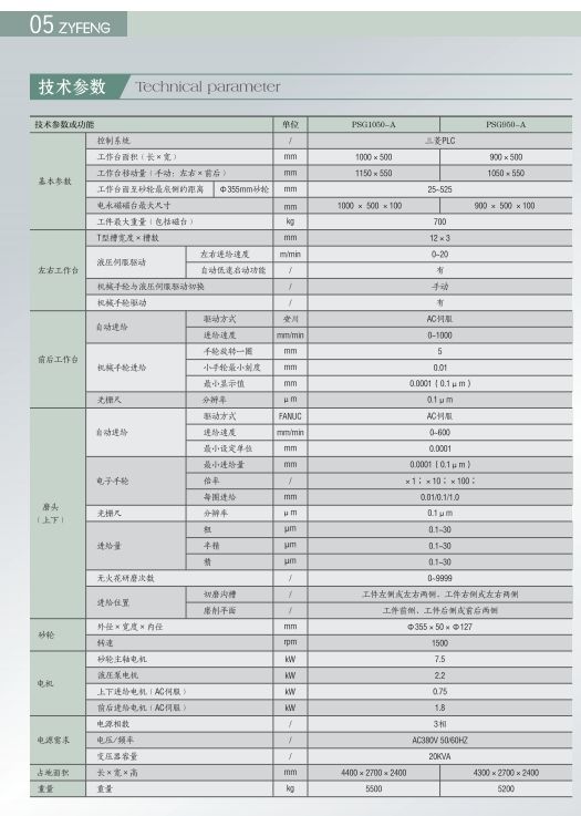 COTV全球直播-可为（宁波）智能机械有限公司、南京臻益丰自动化科技有限公司生产及代理超精密平圆磨，CNC数控机床，发那科加工中心，CNC五轴转台，NTK陶瓷切削刀具、金属刀具刀杆等产品，欢迎大家临！