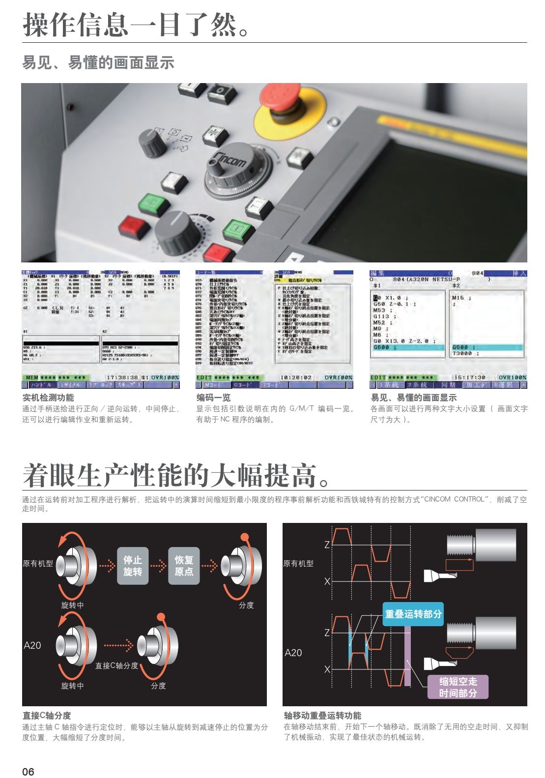 COTV全球直播-可为（宁波）智能机械有限公司、南京臻益丰自动化科技有限公司生产及代理超精密平圆磨，CNC数控机床，发那科加工中心，CNC五轴转台，NTK陶瓷切削刀具、金属刀具刀杆等产品，欢迎大家临！
